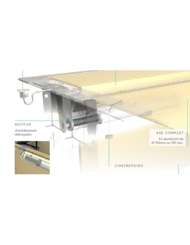 Structure mécanique volet piscine BWT COVERDECK AX-IN