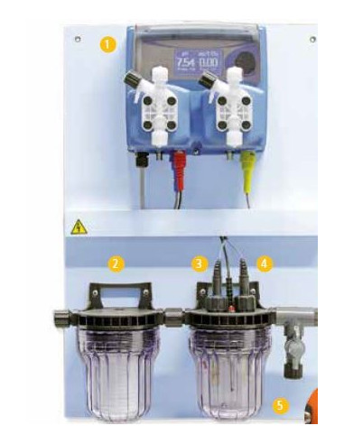 Panneau régulation Ph et chlore sur-mesure