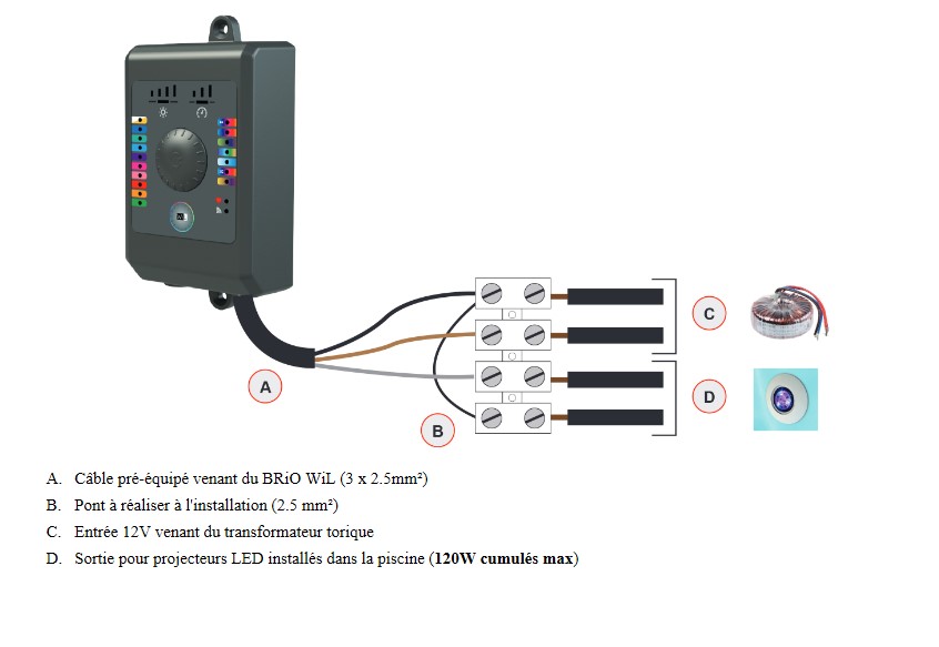 installation brio will