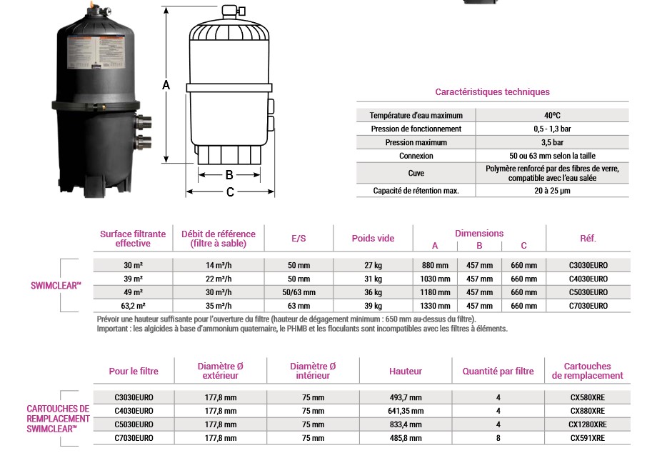 Filtre cartouche swimclear