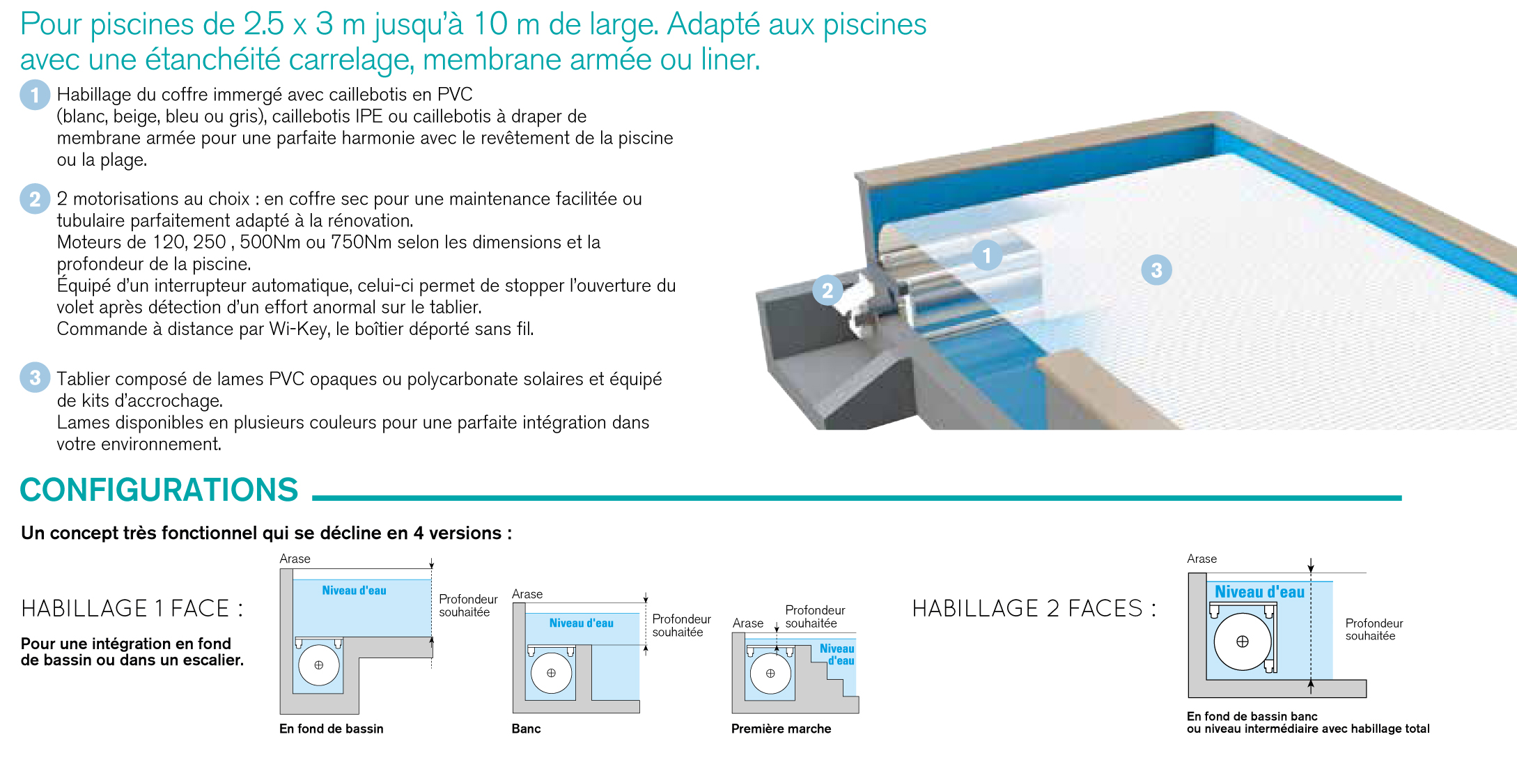 descriptif technique volet rollinside